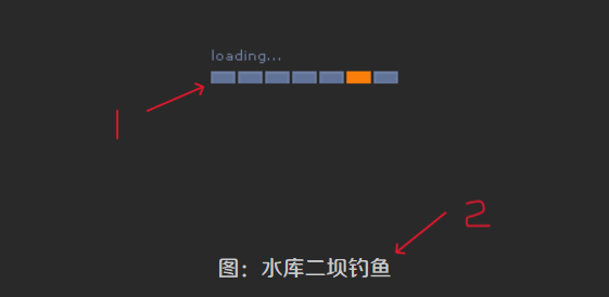 typecho文章图片懒加载前端效果