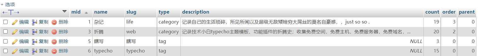 数据表typecho_metas.jpg 数据表typecho_metas.jpg