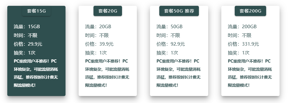 Pigcha加速器·流量計費·价格
