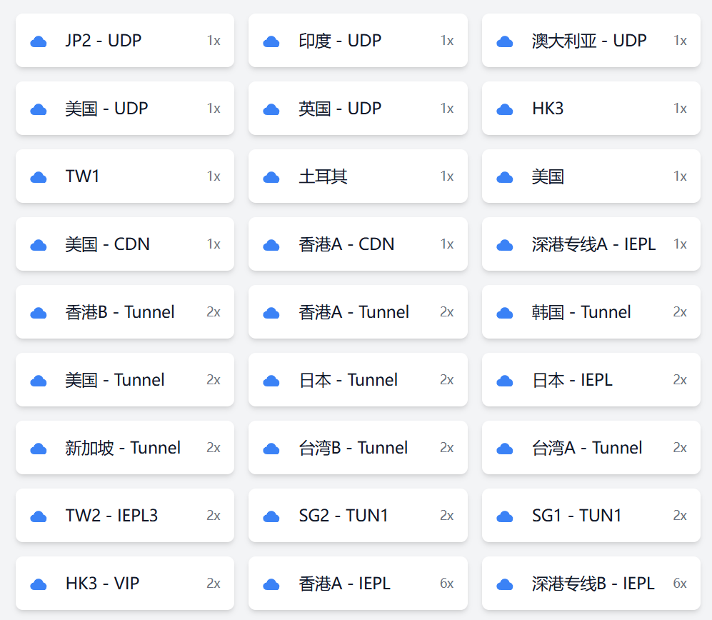 沖上雲霄（Clash Verge）可用節點详情
